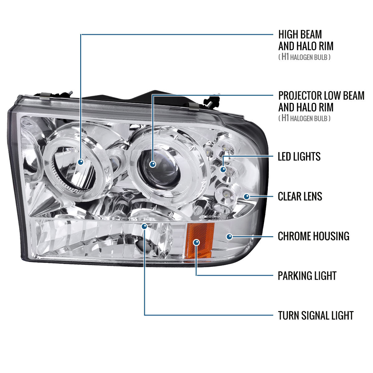 Ronnin - Fits 1999-2004 Ford F250 F350 F450 F550 Excursion US Spec Upgrade Replacement LED Dual Rims Projector Headlights Assembly Pair | Chrome