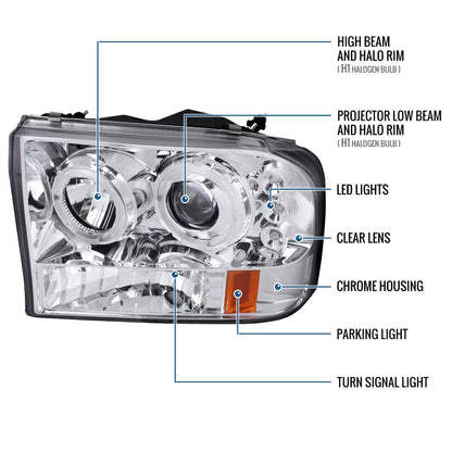 Ronnin - Fits 1999-2004 Ford F250 F350 F450 F550 Excursion US Spec Upgrade Replacement LED Dual Rims Projector Headlights Assembly Pair | Chrome