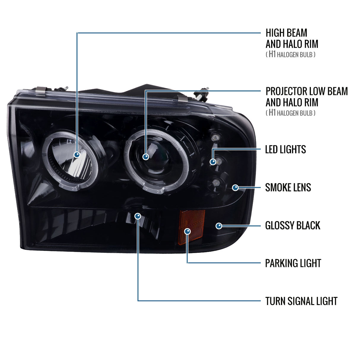 Ronnin - Fits 1999-2004 Ford F250 F350 F450 F550 Excursion US Spec Upgrade Replacement LED Dual Rims Projector Headlights Assembly Pair | Smoke