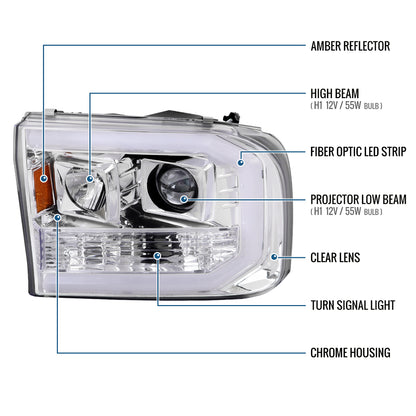 Ronnin - Fits 1999-2004 Ford F250 F350 F450 F550 Super Duty 2000-2004 Excursion Upgraded Replacement LED Running Lights Projector Headlights Assembly Pair | Chrome