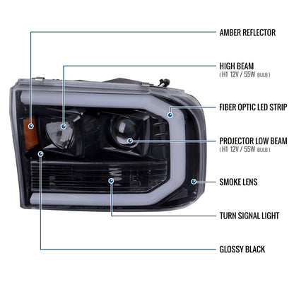 Ronnin - Fits 1999-2004 Ford F250 F350 F450 F550 Super Duty 2000-2004 Excursion Upgraded Replacement LED Running Lights Projector Headlights Assembly Pair | Black Smoke
