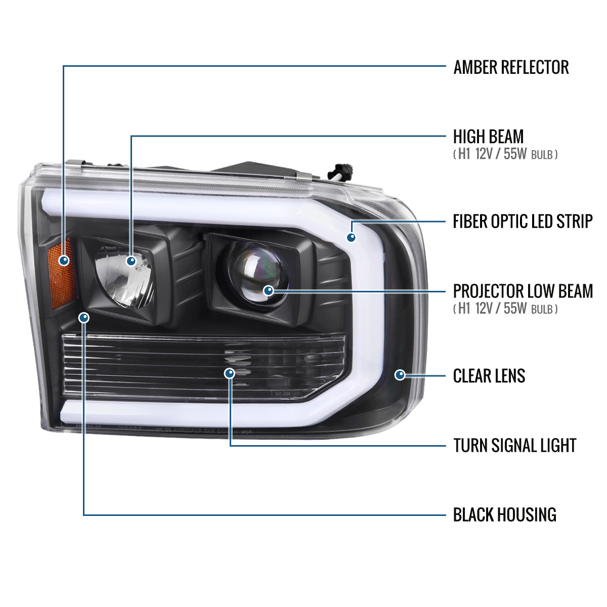 Ronnin - Fits 1999-2004 Ford F250 F350 F450 F550 Super Duty 2000-2004 Excursion Upgraded Replacement LED Running Lights Projector Headlights Assembly Pair | Black