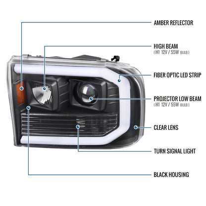 Ronnin - Fits 1999-2004 Ford F250 F350 F450 F550 Super Duty 2000-2004 Excursion Upgraded Replacement LED Running Lights Projector Headlights Assembly Pair | Black