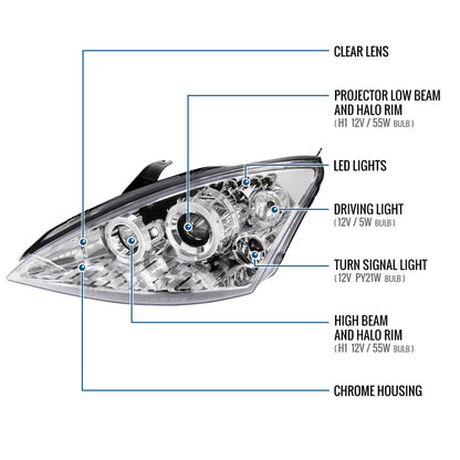 Ronnin - Fits 2000-2004 Ford Focus Upgrade Replacement LED Dual Rims Projector Headlights Assembly Pair | Chrome