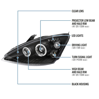 Ronnin - Fits 2000-2004 Ford Focus Upgrade Replacement LED Dual Rims Projector Headlights Assembly Pair | Black