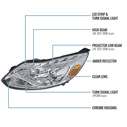 Ronnin - Fits 2012-2014 Ford Focus Upgrade Replacement LED Tube Projector Headlights Assembly Pair | Chrome