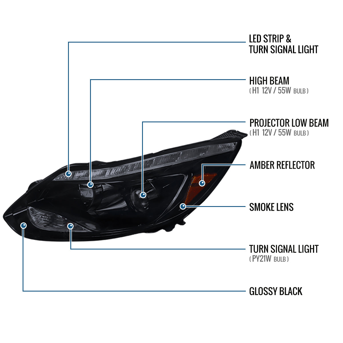 Ronnin - Se adapta a Ford Focus 2012-2014, faros delanteros de proyector con tubo LED de repuesto mejorado, par | Negro Ahumado