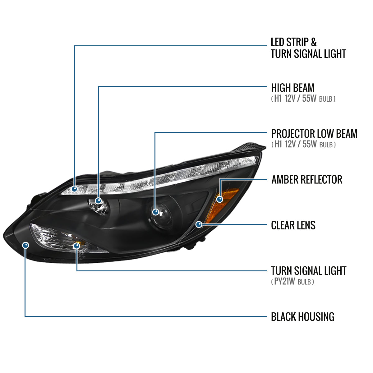 Ronnin - Se adapta a Ford Focus 2012-2014, par de faros delanteros con proyector de tubo LED de repuesto mejorados | Negro