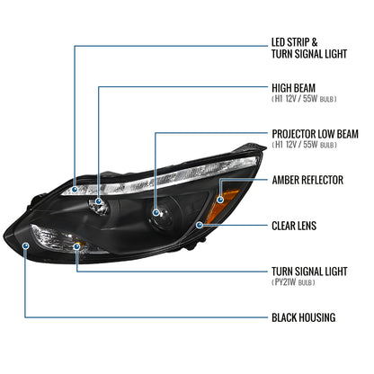 Ronnin - Se adapta a Ford Focus 2012-2014, par de faros delanteros con proyector de tubo LED de repuesto mejorados | Negro