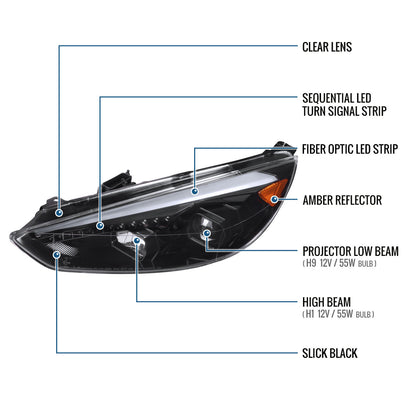 Ronnin - 2015-2018 Ford Focus Upgrade Assembly LED Sequential Turn Signals Projector Headlights Pair | Gloss Black