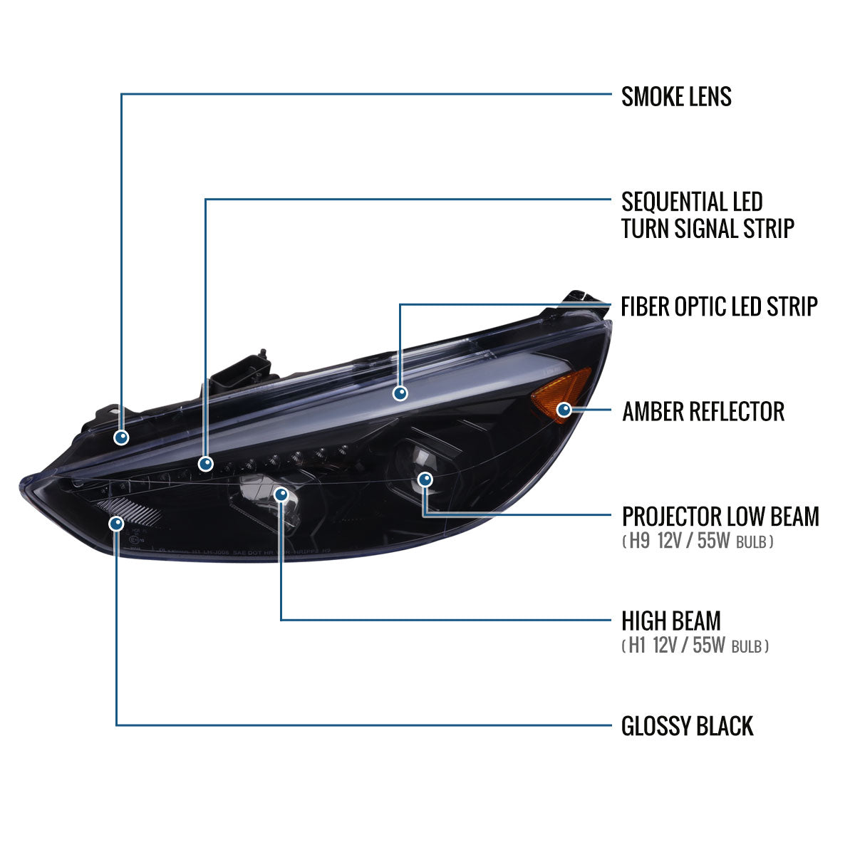 Ronnin - 2015-2018 Ford Focus Upgrade Assembly LED Sequential Turn Signals Projector Headlights Pair | Black Smoke