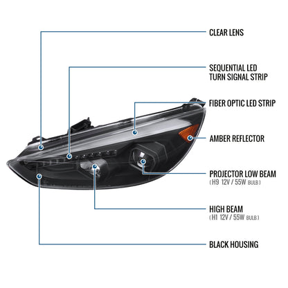 Ronnin - 2015-2018 Ford Focus Upgrade Assembly LED Sequential Turn Signals Projector Headlights Pair | Black