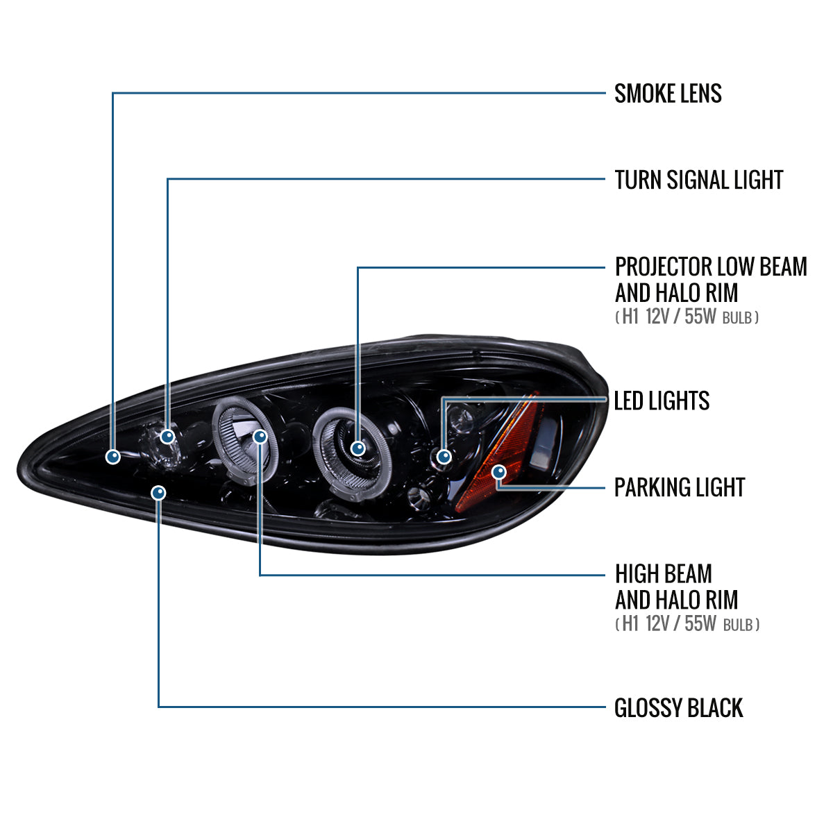 Ronnin - Fits 1999-2005 Pontiac Grand AM Upgrade Replacement LED Dual Rims Projector Headlights Assembly Pair | Black Smoke