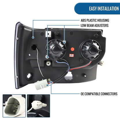 Ronnin - Se adapta a Jeep Grand Cherokee de 1993-1996, faros delanteros de proyector LED mejorados con doble aro de repuesto | Cromado