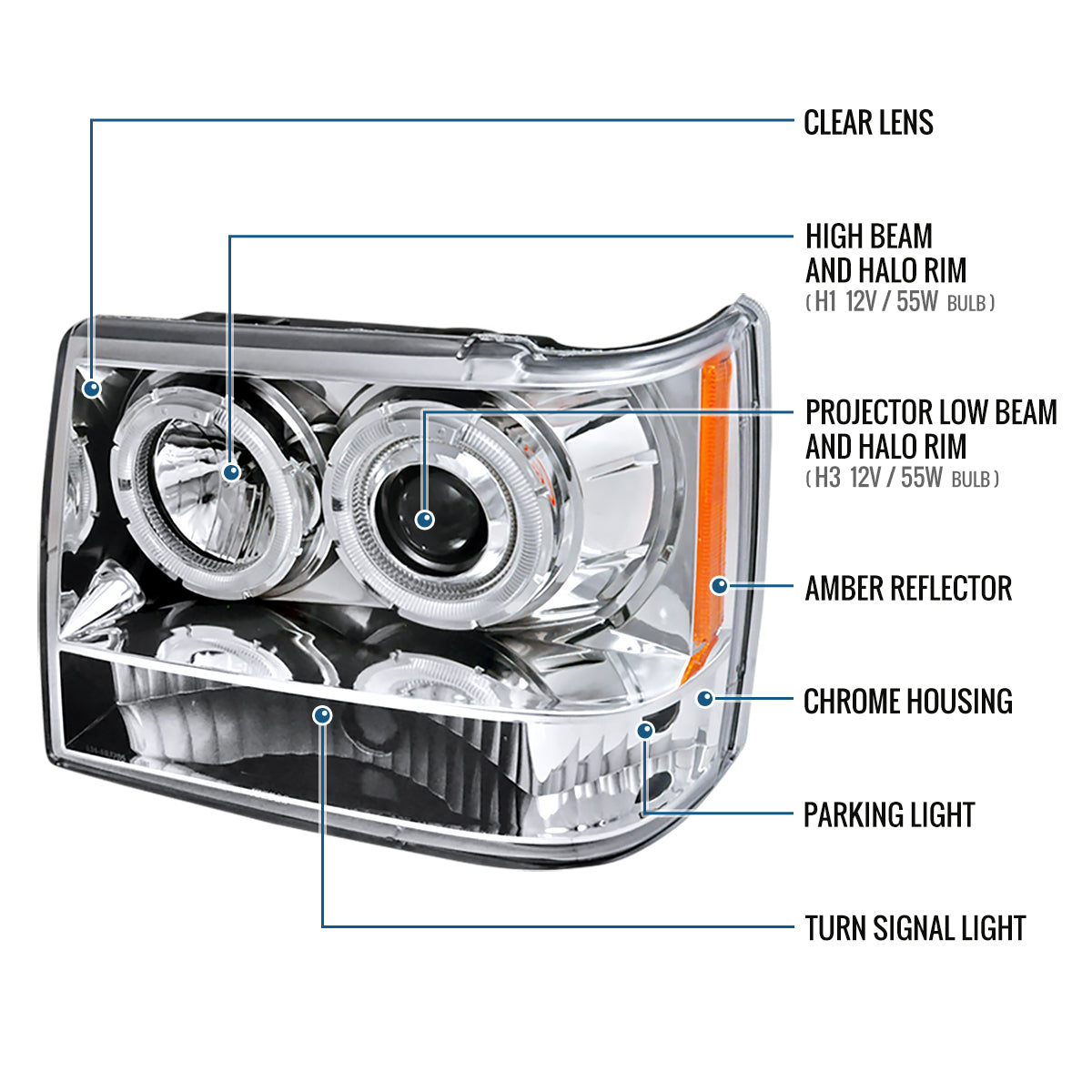 Ronnin - Se adapta a Jeep Grand Cherokee de 1993-1996, faros delanteros de proyector LED mejorados con doble aro de repuesto | Cromado