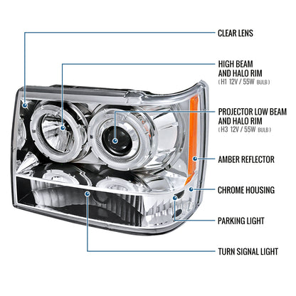 Ronnin - Se adapta a Jeep Grand Cherokee de 1993-1996, faros delanteros de proyector LED mejorados con doble aro de repuesto | Cromado