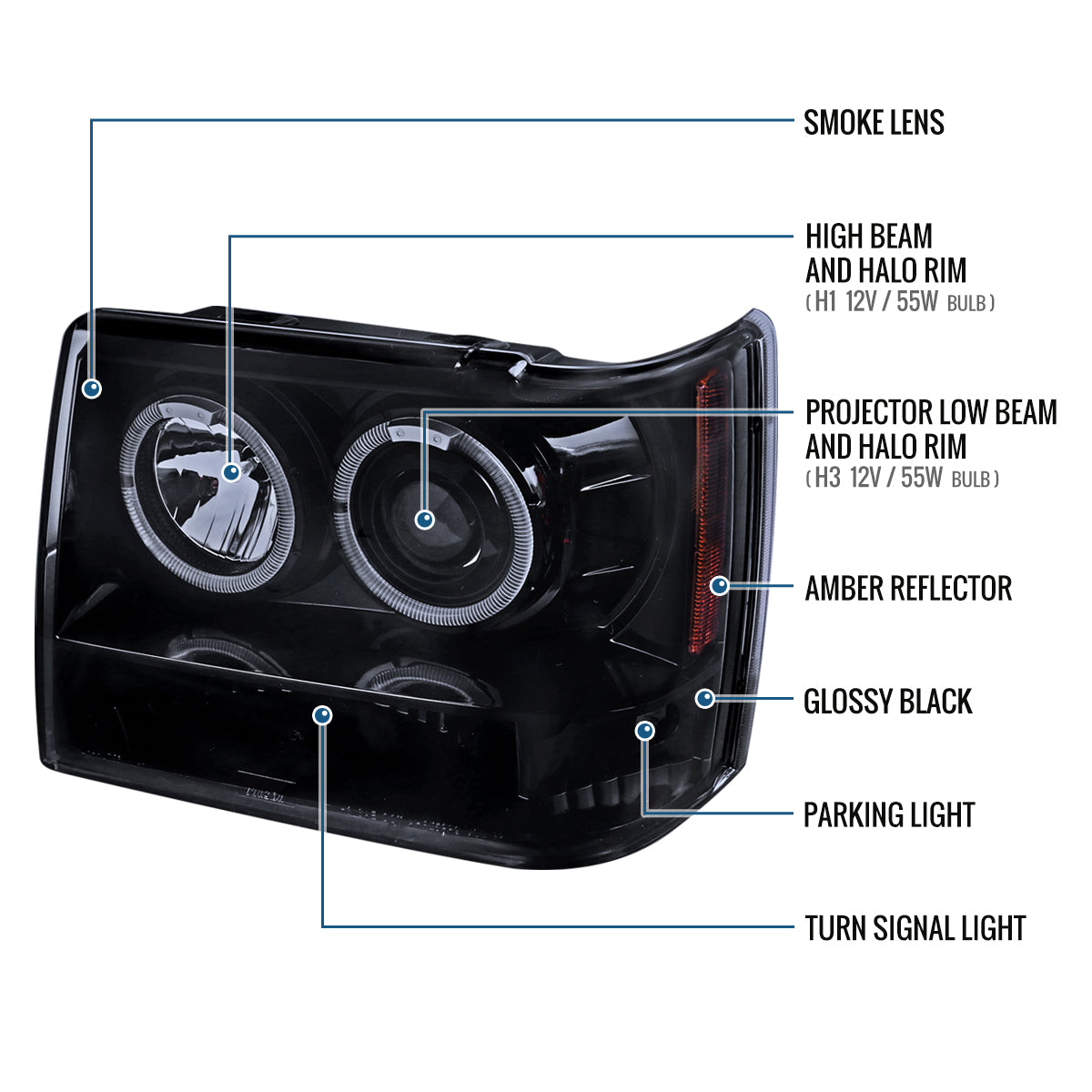 Ronnin - Compatible con Jeep Grand Cherokee 1993-1996 Faros delanteros de proyector LED de doble aro mejorados | Humo negro