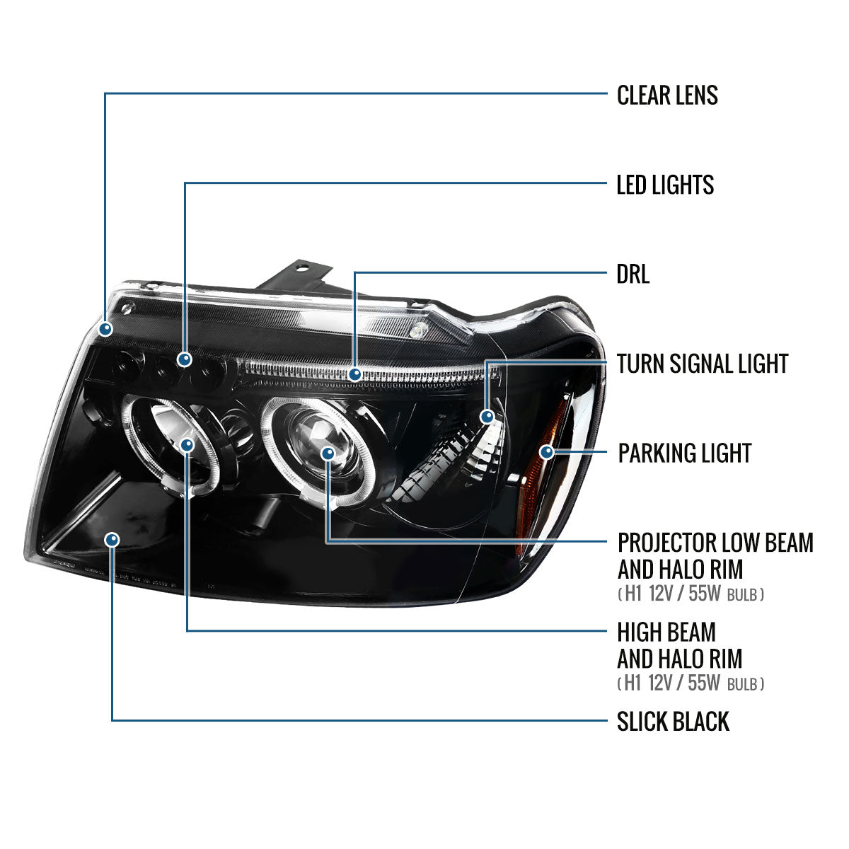 Ronnin - Fits 1999-2004 Jeep Grand Cherokee Upgrade Replacement LED Dual Rims Projector Headlights Assembly Pair | Gloss Black