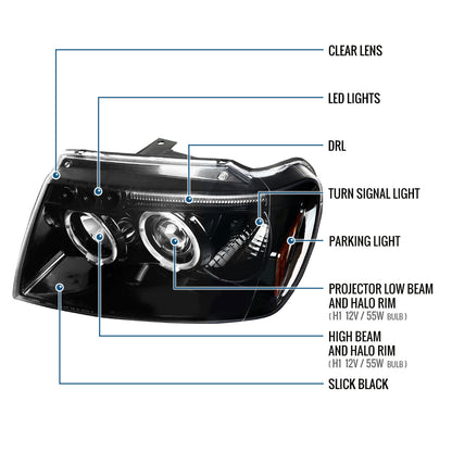 Ronnin - Fits 1999-2004 Jeep Grand Cherokee Upgrade Replacement LED Dual Rims Projector Headlights Assembly Pair | Gloss Black