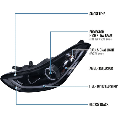 Ronnin - Fits 2011-2013 Hyundai Elantra LED Tube Running Lights Projector Headlights Upgrade Assembly Pair | Black Smoke