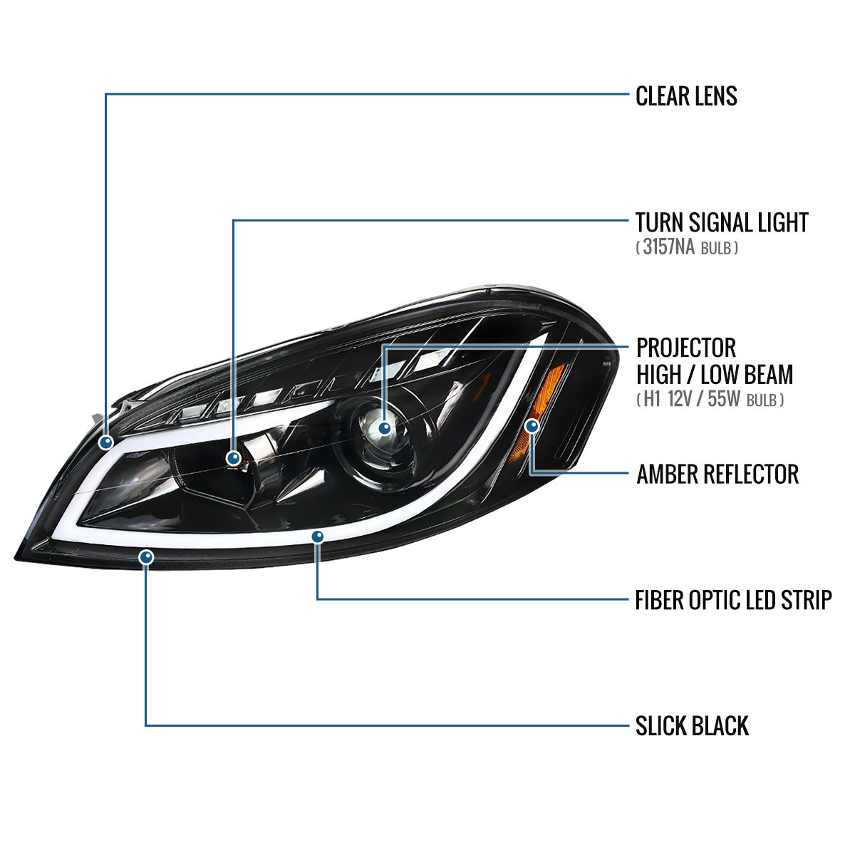 Ronnin - Fits 2006-2016 Chevy Impala 2006-2007 Chevy Monte Carlo Upgrade LED Running Light Tube Projector Headlights Assembly Pair | Gloss Black
