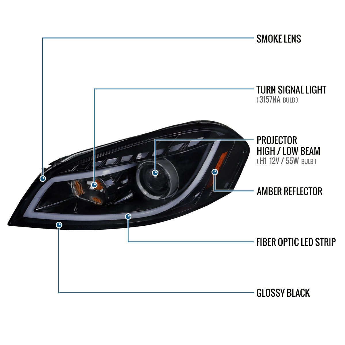 Ronnin - Fits 2006-2016 Chevy Impala 2006-2007 Chevy Monte Carlo Upgrade LED Running Light Tube Projector Headlights Assembly Pair | Black Smoke