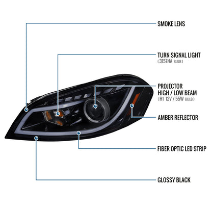 Ronnin - Fits 2006-2016 Chevy Impala 2006-2007 Chevy Monte Carlo Upgrade LED Running Light Tube Projector Headlights Assembly Pair | Black Smoke