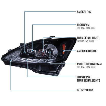 Ronnin - Fits 2006-2010 Lexus IS250 IS350 Upgrade Projector Halogen Headlights Assembly LED Integrated Running and Turn Signal Lights Pair | Black Smoke