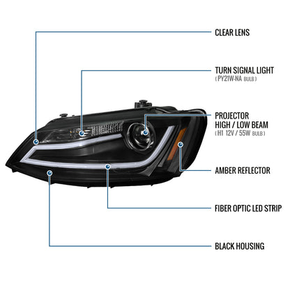 Ronnin - Fits 2011-2018 Volkswagen Jetta Upgrade Projector Headlights Assembly LED Tube Running Lights Pair | Black