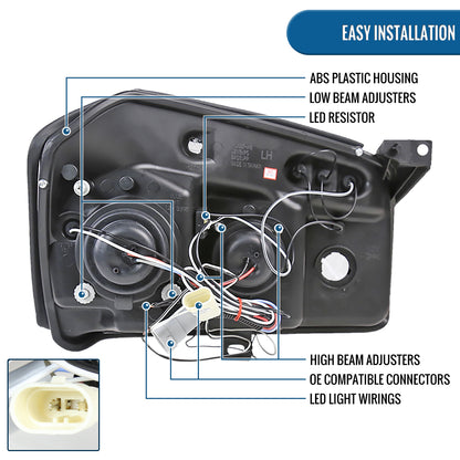 Ronnin - Fits 2005-2007 Dodge Magnum Upgrade Replacement LED Dual Rims Projector Headlights Assembly Pair | Gloss Black