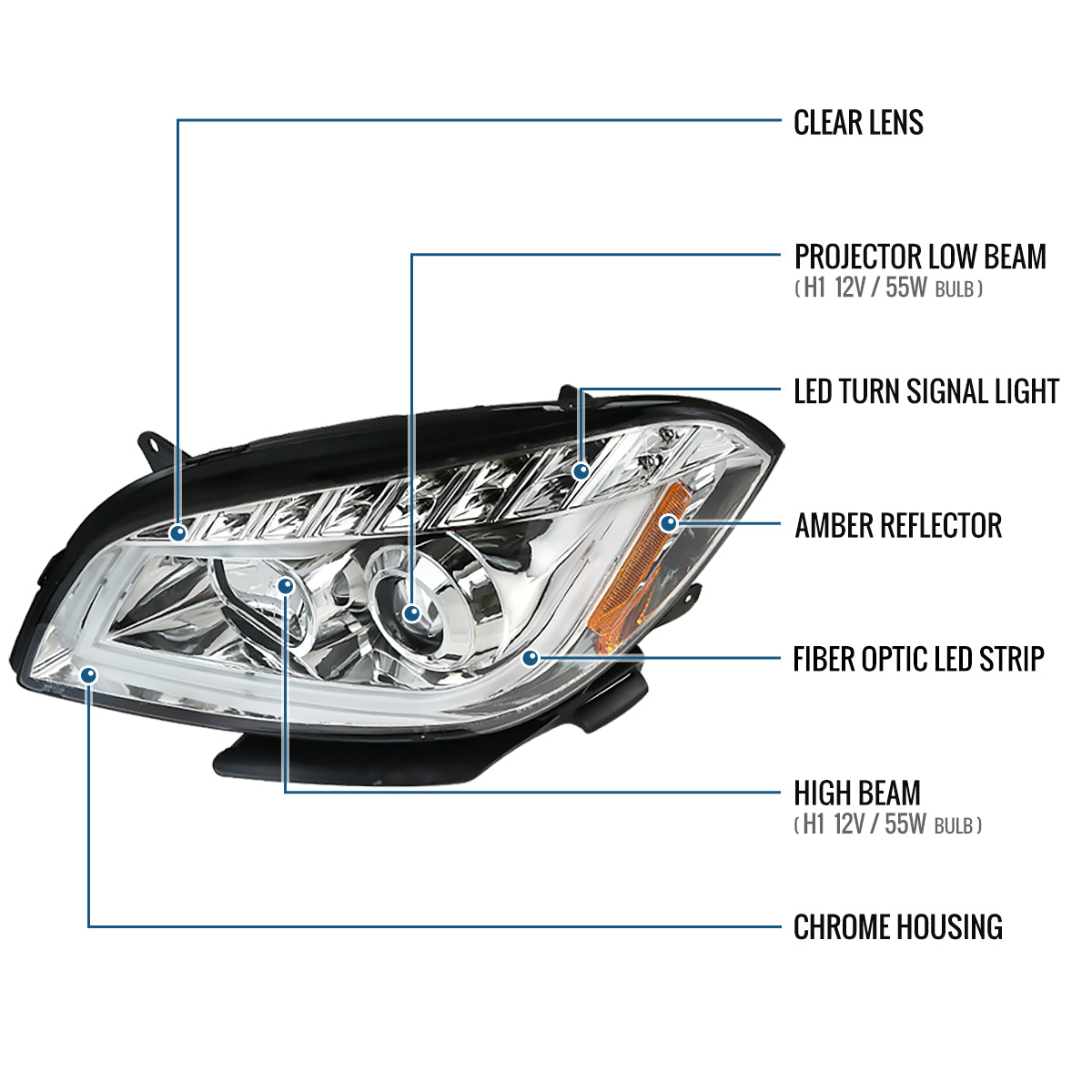 Ronnin - Fits 2008-2012 Chevy Malibu LED Running Light Tube Upgrade Replacement Projector Headlights Assembly Pair | Chrome