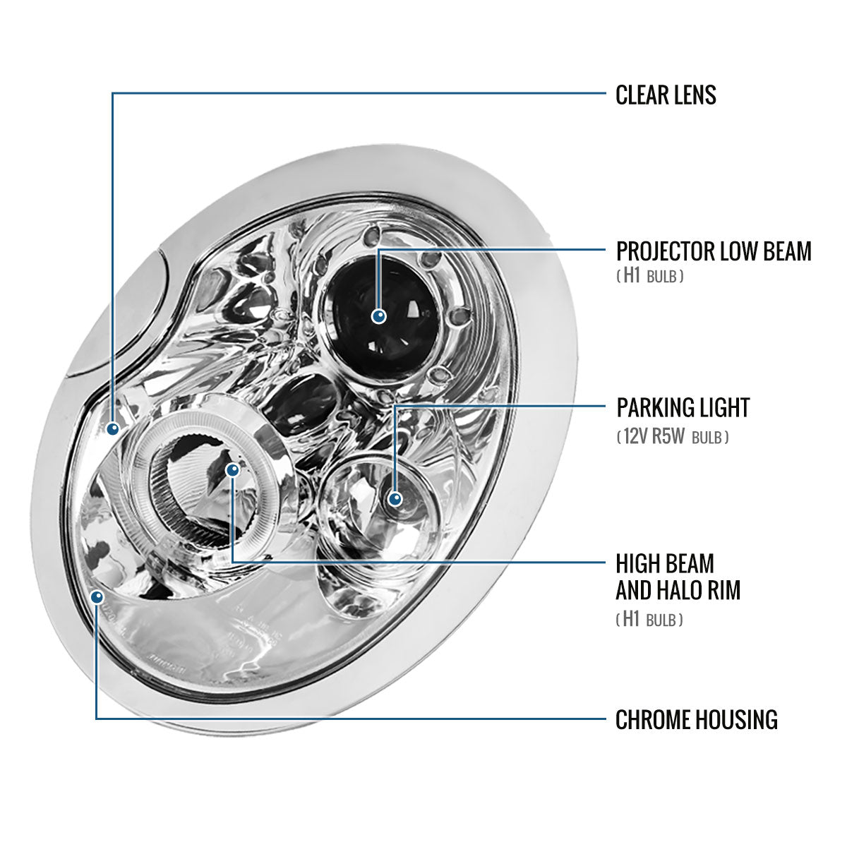 Ronnin - Fits 2002-2008 R50 R52 R53 Mini Cooper Upgrade Assembly LED Rims Halogen Projector Headlights Pair | Chrome