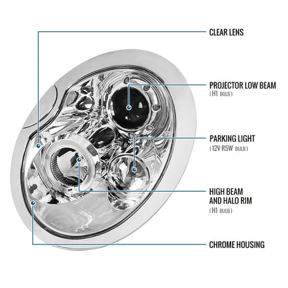 Ronnin - Fits 2002-2008 R50 R52 R53 Mini Cooper Upgrade Assembly LED Rims Halogen Projector Headlights Pair | Chrome