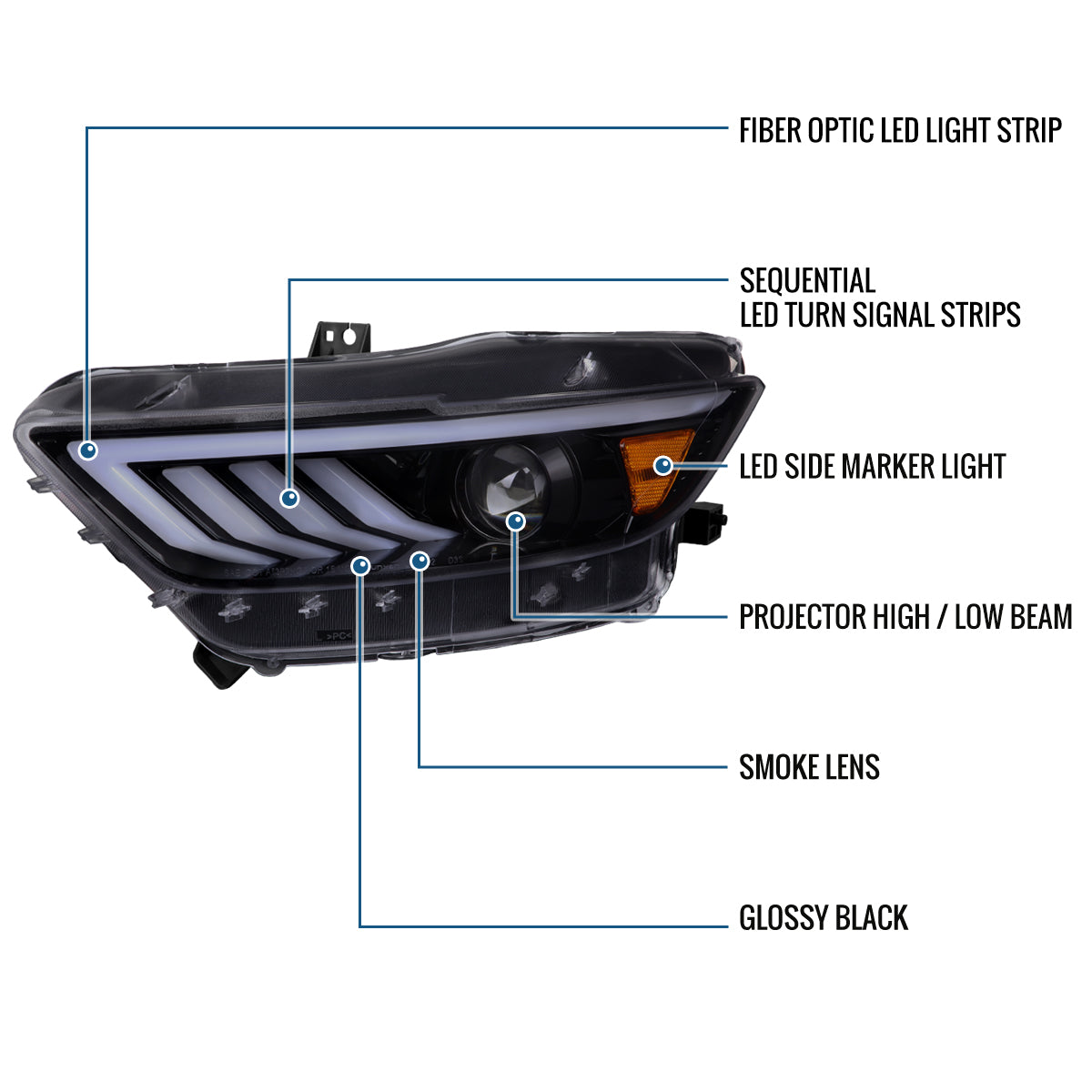 Ronnin - Fits 2015-2022 Ford Mustang Upgraded LED DRL Sequential Turn Signals Projector HID Headlights Assembly Pair | Black Smoke