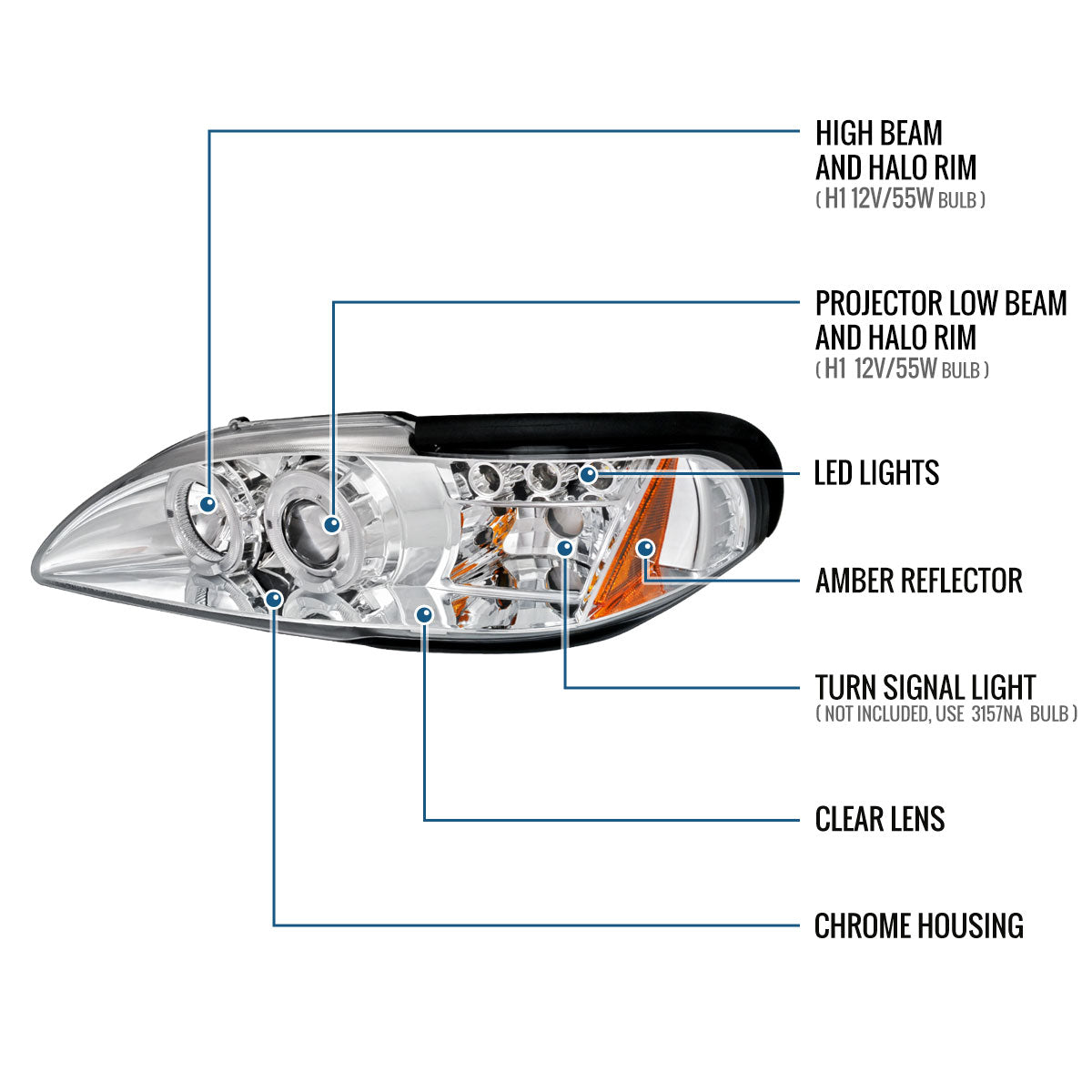 Ronnin - Fits 1994 -1998 Ford Mustang LED Angel Eyes Dual Halo Rims Projector Headlights Replacement Assembly Pair | Chrome