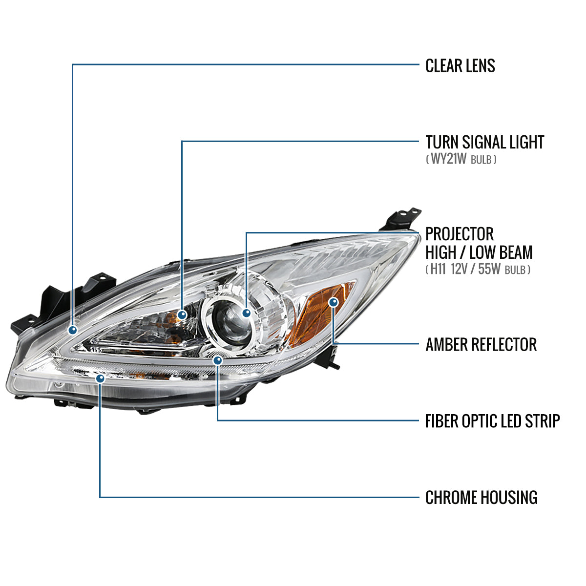 Ronnin - Fits 2010-2013 Mazda 3 Upgrade LED Running Lights Projector Halogen Headlights Assembly Pair | Chrome