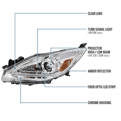 Ronnin - Fits 2010-2013 Mazda 3 Upgrade LED Running Lights Projector Halogen Headlights Assembly Pair | Chrome