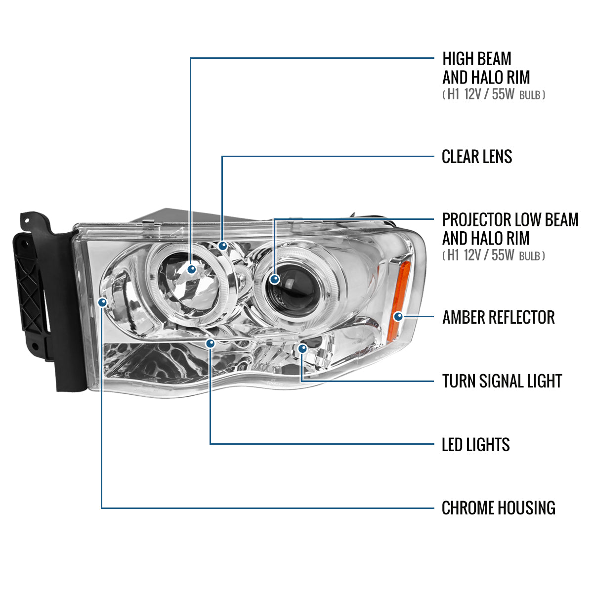 Ronnin - Fits 2002-2005 Dodge Ram 1500 2500 3500 Upgrade LED Dual Rims Projector Headlights Assembly Pair | Chrome