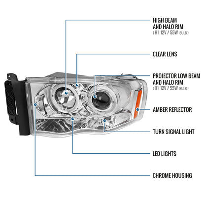 Ronnin - Fits 2002-2005 Dodge Ram 1500 2500 3500 Upgrade LED Dual Rims Projector Headlights Assembly Pair | Chrome