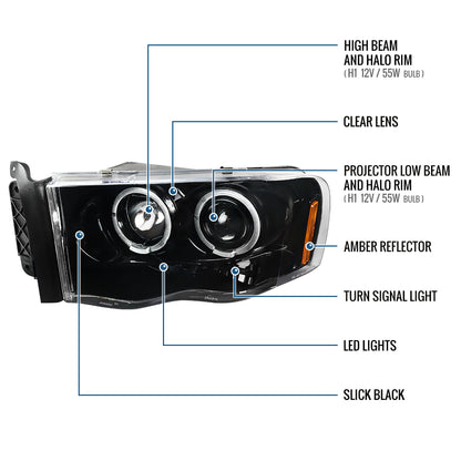 Ronnin - Fits 2002-2005 Dodge Ram 1500 2500 3500 Upgrade LED Dual Rims Projector Headlights Assembly Pair | Gloss Black