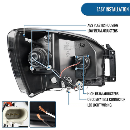 Ronnin - Fits 2006-2009 Dodge Ram 1500 2500 3500 Upgraded LED Dual Rims Projector Headlights Assembly Pair | Gloss Black