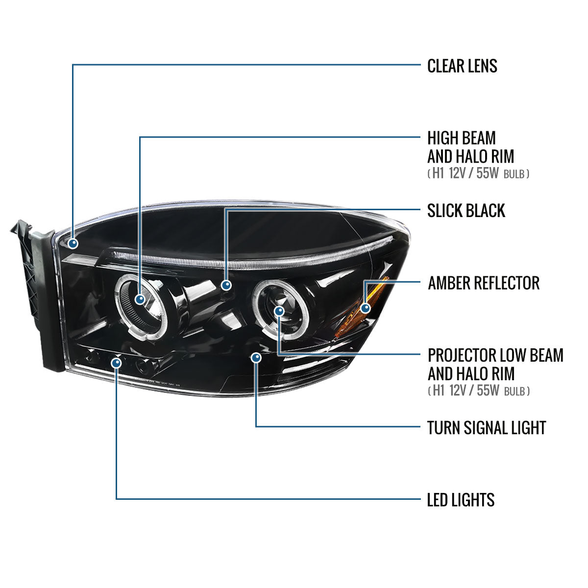 Ronnin - Fits 2006-2009 Dodge Ram 1500 2500 3500 Upgraded LED Dual Rims Projector Headlights Assembly Pair | Gloss Black