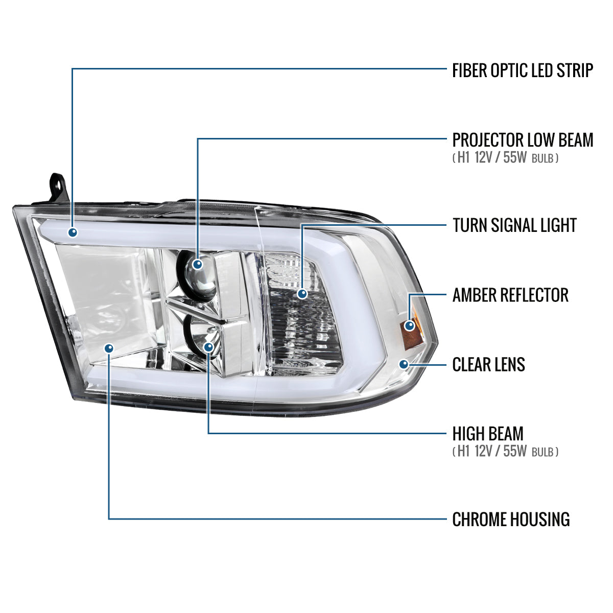 Ronnin - Fits 2009-2018 Ram 1500 2500 3500 2019-2024 Ram 1500 Classic LED Tube Running Lights Halogen Projector Headlights Replacement Assembly Pair | Chrome