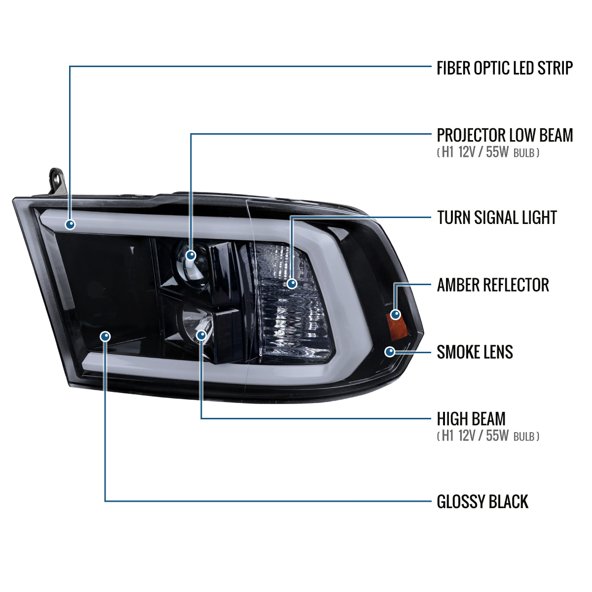 Ronnin - Fits 2009-2018 Ram 1500 2500 3500 2019-2024 Ram 1500 Classic LED Tube Running Lights Halogen Projector Headlights Replacement Assembly Pair | Black Smoke