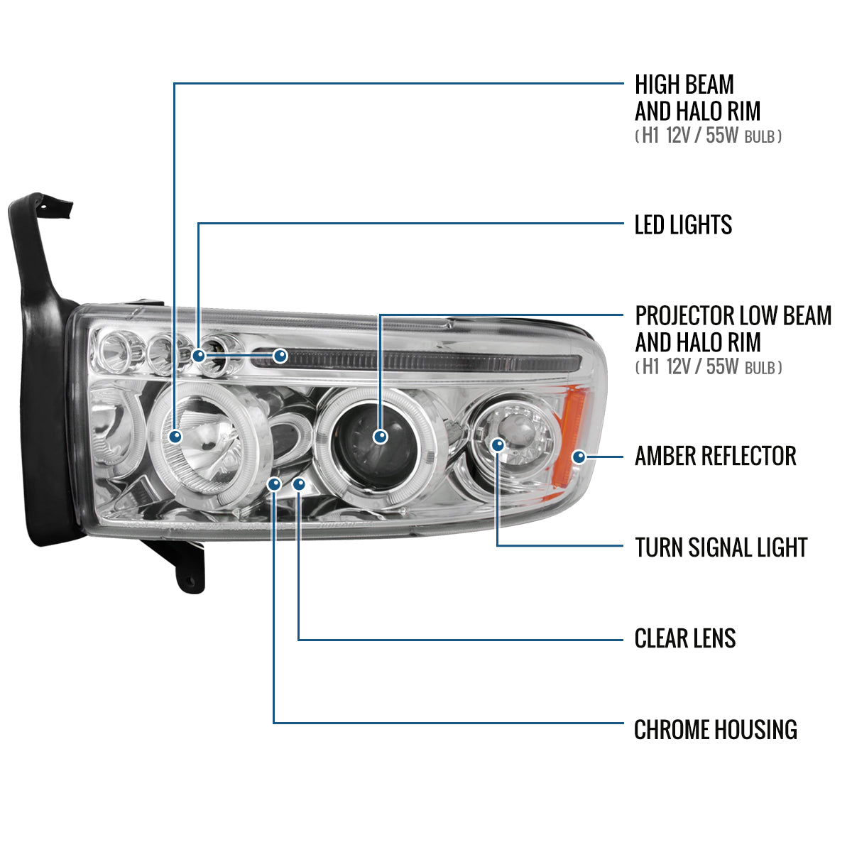 Ronnin - Fits 1994-2001 Dodge Ram 1500 2500 3500 Upgraded LED Dual Rims Projector Headlights Assembly Pair | Chrome