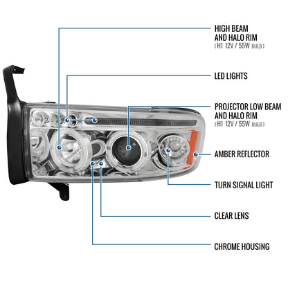 Ronnin - Fits 1994-2001 Dodge Ram 1500 2500 3500 Upgraded LED Dual Rims Projector Headlights Assembly Pair | Chrome