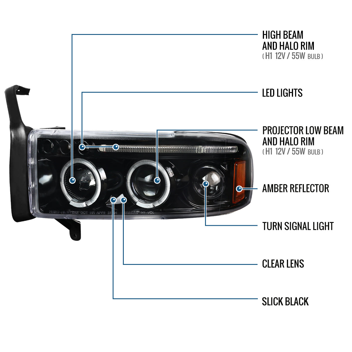 Ronnin - Fits 1994-2001 Dodge Ram 1500 2500 3500 Upgraded LED Dual Rims Projector Headlights Assembly Pair | Gloss Black
