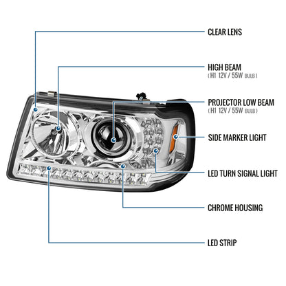 Ronnin - Fits 2001-2011 Ford Ranger Projector Headlights Assembly Bright LED Tube Replacement Pair | Chrome