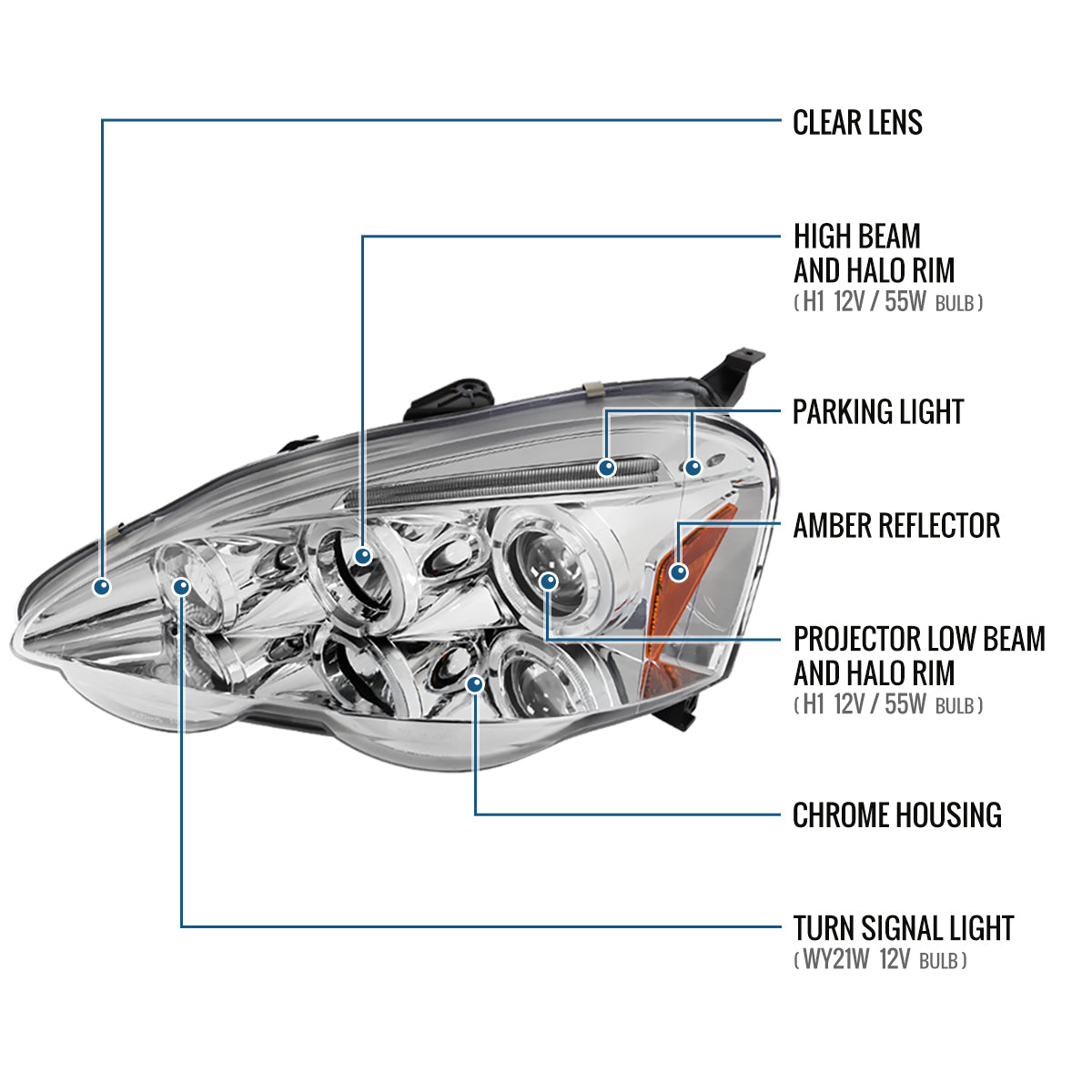 Ronnin - Fits 2002-2004 Acura RSX Upgraded LED Dual Rims Projector Headlights Assembly Pair | Chrome