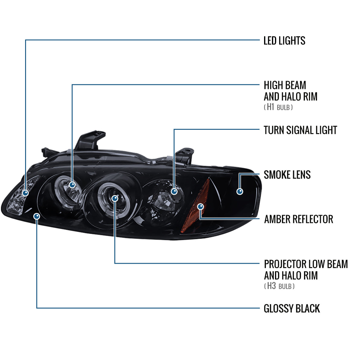Ronnin - Fits 2000-2003 Nissan Sentra Upgrade Replacement LED Dual Rims Projector Headlights Assembly Pair | Black Smoke